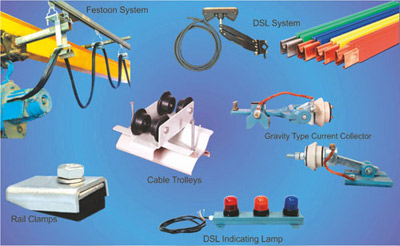 Crane Components